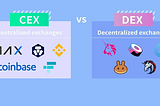 Battle of the Exchanges: Uniswap vs Centralized Exchanges — Analyzing Performance