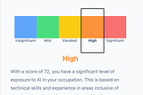 Your AI Exposure