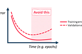 Early Stopping Strategies for Federated Learning (FL)