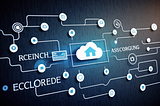 Software Quality Assurance (SQA): SonarCloud as Static Code Analysis (SCA) Platform — 3C Series