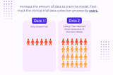 How We’re Using GenAI to Train Moment Vision