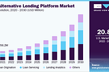 Investing in Alternative Credit