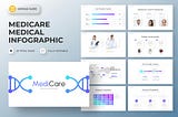 Medical Infographic Google Slide Template