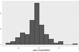 Measures of Variability — Range, Variance, Std. Deviation, Coefficient of Variation