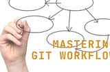 Mastering Git Workflow: From Development to Deployment