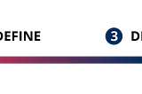 Structuring a Newly Formed Product Design Team