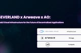 4EVERLAND x Arweave x AO: Web3 Cloud Infrastructure for the Future of Decentralized Applications