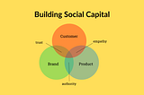 Building Social Capital