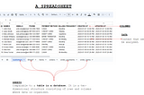 SQL For Spreadsheet Users — Information Retrieval