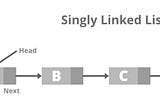 Data structures — Singly linked lists
