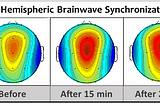 The Science of Brainwave Entrainment