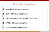 Balance in Creating an Offense and Developing the Swing