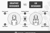 How to go from Graphic Designer to Product Designer: a true story