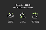 The Consequences of Non-completion of KYC on Digital Asset Exchanges