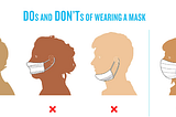 Face mask detector using FaceNet — correctness check and face recognition