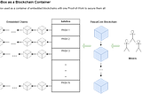 A Deeper Look into Account Seals