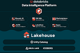 From Lakehouse to Intelligence Platform: Databricks Declares a New Era at DAIS 2025