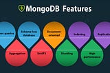 What is MongoDB? | Industry Use Cases of MongoDB