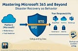 Disaster recovery is behavior: Microsoft runs the platform; we guard people, identity, and data — seatbelt + airbag.