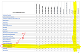 Part 1 — What, Why and How / The landing zone of a PCI-DSS compliant application inside Microsoft…