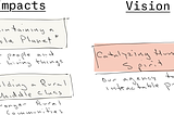 Eion’s Theory of Change