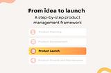 From Idea to Launch | Phase 3: Product Launch