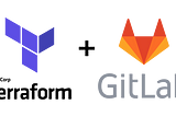 Using Gitlab CI/CD to deploy Terraform Configurations in AWS