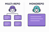 Monorepo vs Multi-Repo — Through the Eyes of an AI Copilot