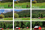 Most leaders are stuck at one focal length. That’s a problem.