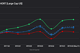 Zirra Benchmarks: Now Public