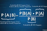 The Bayes Theorem & Football