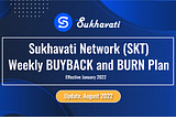 SKT Buyback And Burn Plan Update