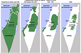 History of Israeli-Palestinian Conflict