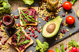 Plant Based Foods Industry Insights