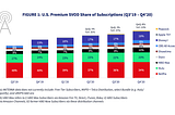 ANTENNA Q4 2020 STREAMING REPORT