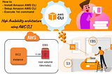 HIGH AVAILABILITY ARCHITECTURE WITH AWS CLI