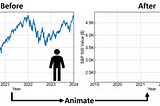 Live Graphs with FFmpeg to Enhance your Data Storytelling