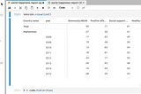 What’s New in atoti v0.6.0: Performance Upgrades