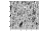 教電腦畫畫：初心者的生成式對抗網路(GAN)入門筆記（TensorFlow + Python3）