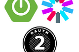 Spring Boot Oauth2 client credentials flow using private key JWT