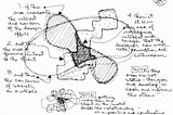 Charles Eames’ design diagram for the 1969 exhibition: What is Design? at the Musee des Arts Decoratifs in Paris, France