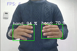 Train an Object Detector using Tensorflow 2 Object Detection API in 2021