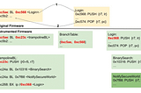 Weeve Testimony Technical Deep Dive