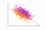 A Step By Step Implementation of Principal Component Analysis