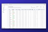 Introducing Outcomes Insights: Empowering Community Clinics with Financial and Operations…