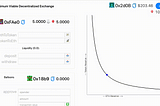 ⚖️ Minimum Viable Exchange