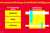 Investment Strategy & Artificial Intelligence