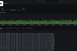 Simplify Your Logs Management with Grafana’s New Explore Logs App