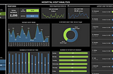 The Transformative Power of Data Analytics in Healthcare