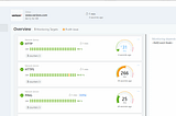 Which sensor is best for website monitoring in NetCrunch
